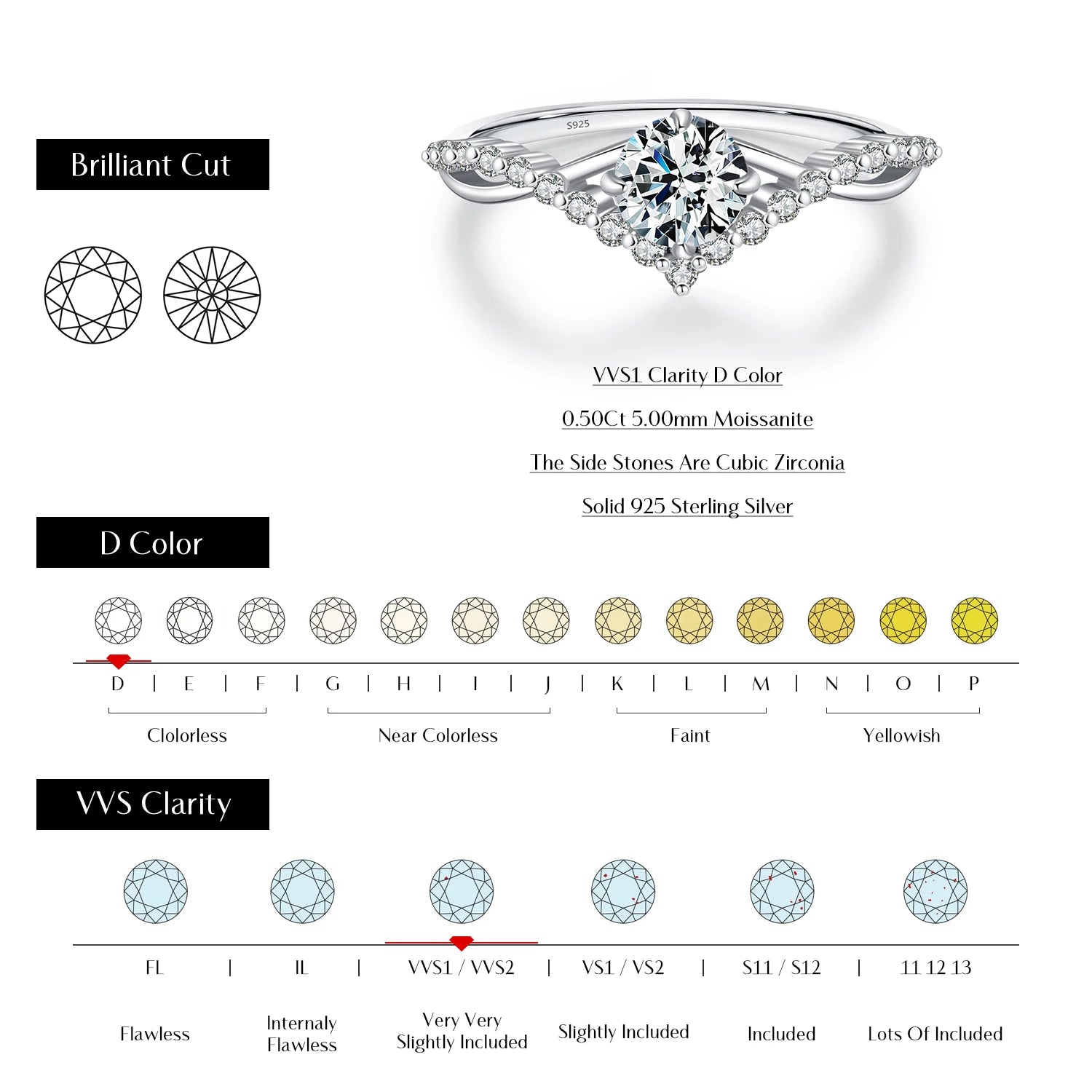 MODIAN 925 Sterling Silver Crown Moissanite Ring guide chart